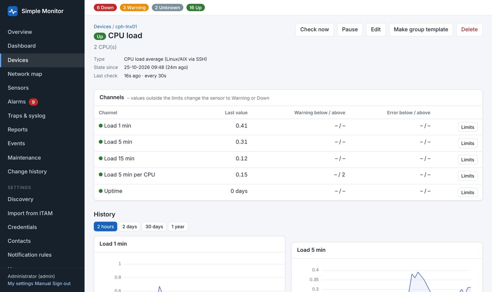 Simple Monitor CPU load sensor with channel values, warning limits, and historical charts.