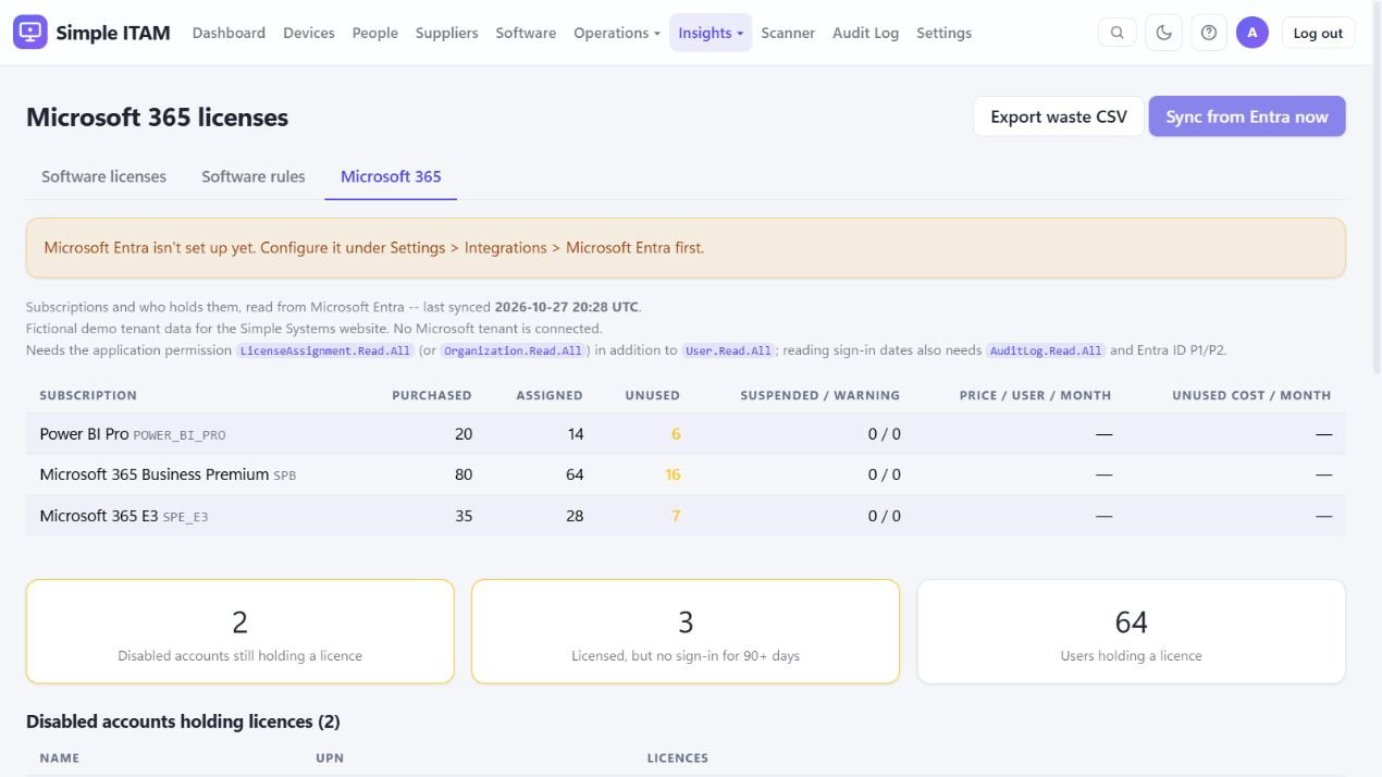 Simple ITAM Microsoft 365 licence integration example with fictional subscriptions, unused seats, and disabled or inactive account summaries.