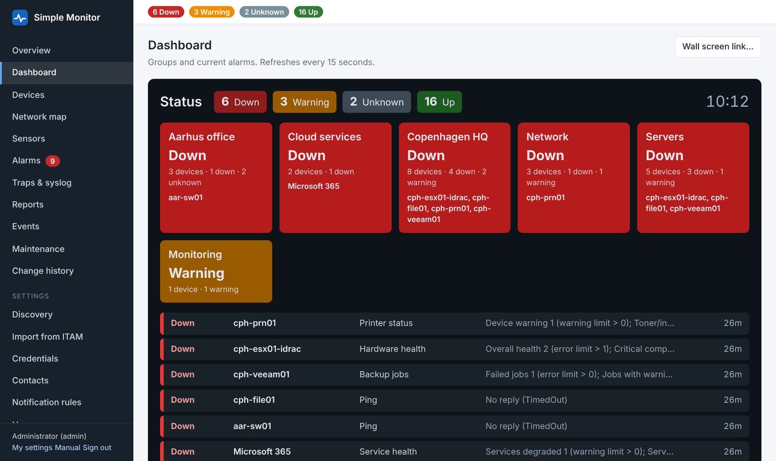 Simple Monitor dashboard showing device groups, sensor states, and current alarms.
